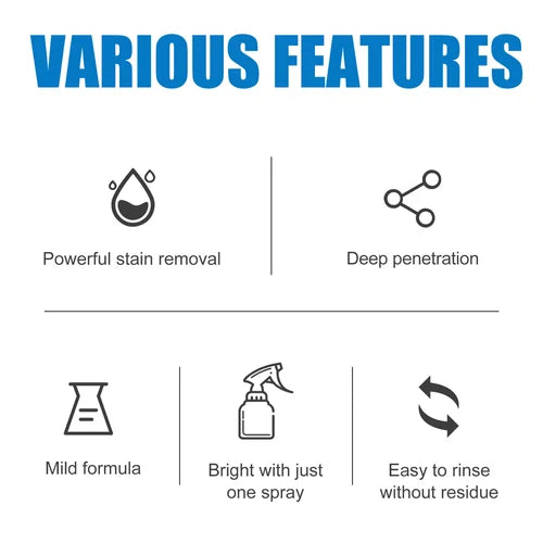 Multipurpose Stubborn Stains Cleaner - Pack of 1