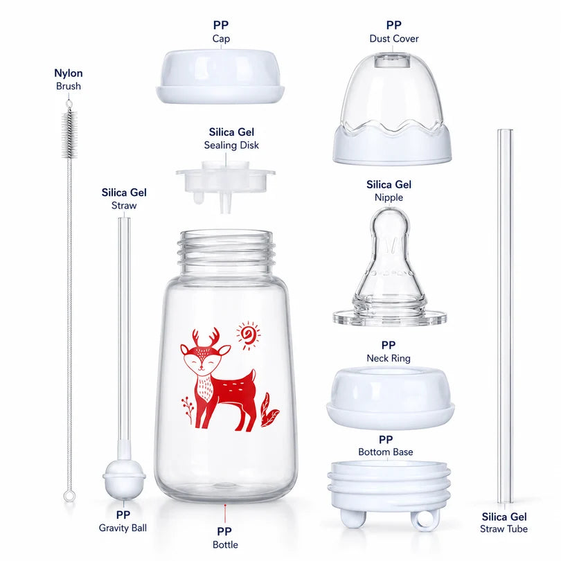 Hands Free Self Feeding Baby Bottle - 240 ML
