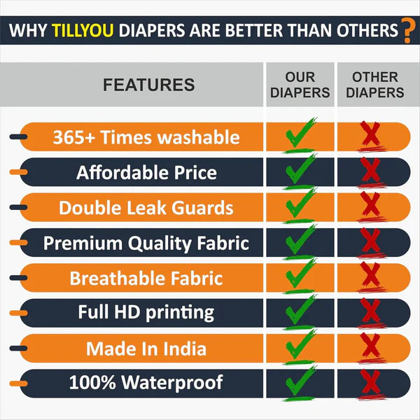 Reusable and Washable Baby Cloth Printed Diapers with Free Insert